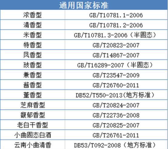 白酒瓶身，標有“10781、26760”
