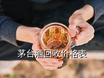 一瓶茅臺1935能回收多少，茅臺酒回收價