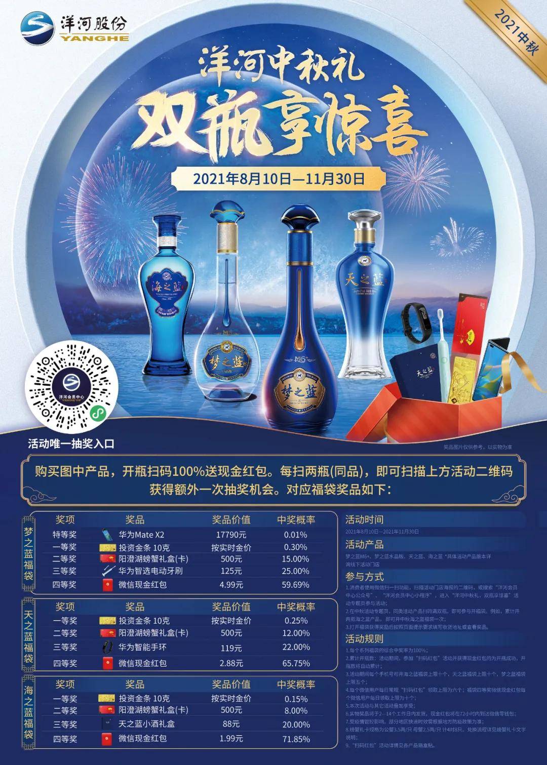 夢之藍(lán)空瓶子回收多少錢一個(gè)_夢之藍(lán)m3回收多少錢一瓶_回收夢之藍(lán)酒瓶