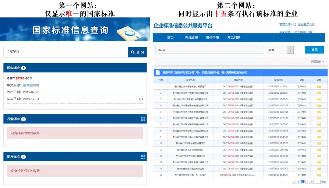 什么編號(hào)才是糧食酒_純糧食釀造的酒編碼_什么編號(hào)的酒是純糧食酒