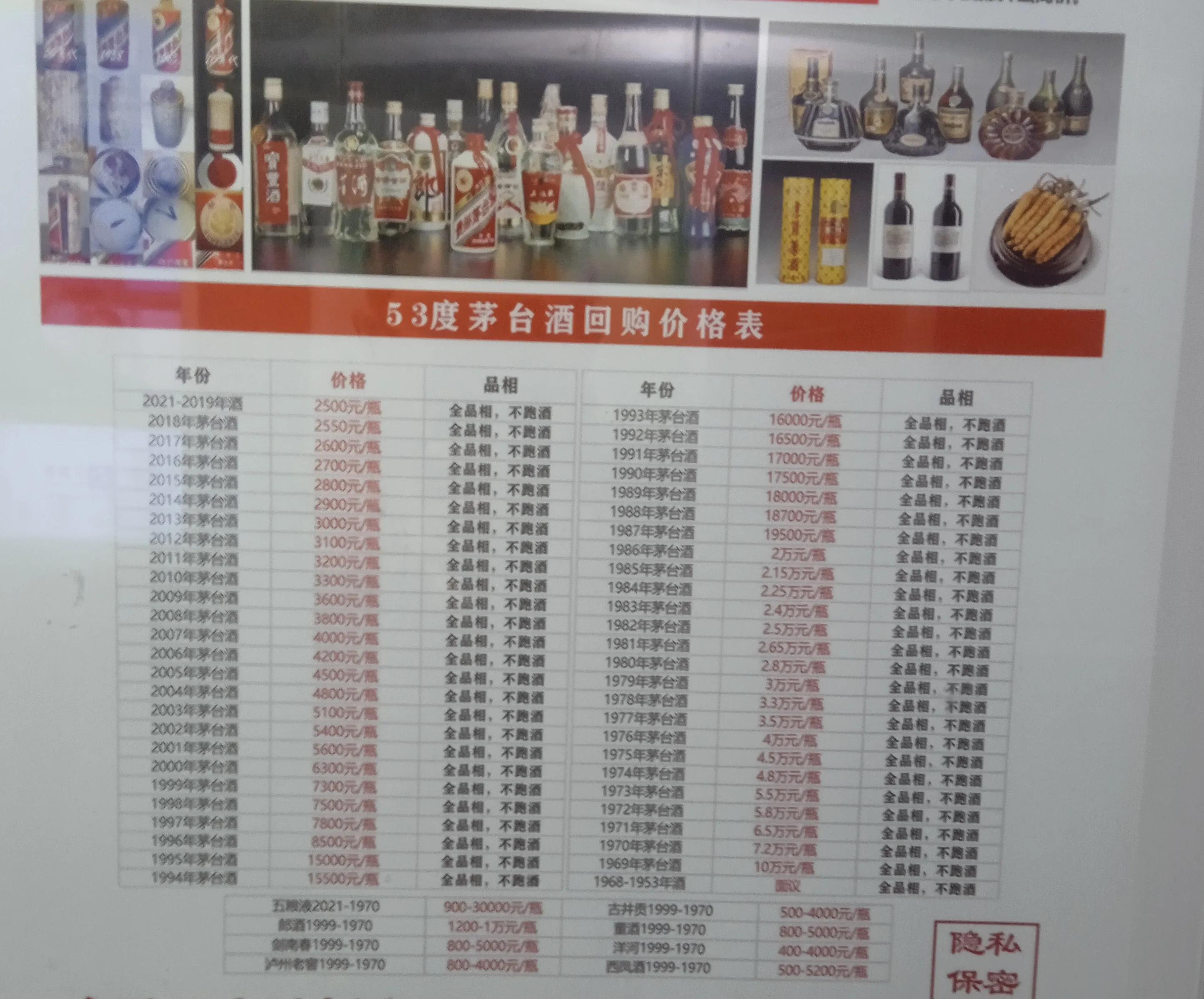 茅臺(tái)酒收購(gòu)貼到小區(qū)電梯，終于知道茅臺(tái)酒價(jià)位了